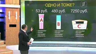 В преддверии 8 Марта: что подарить любимой