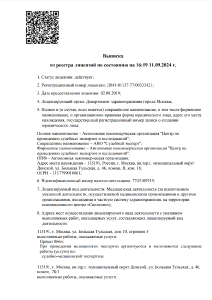 Выписка из реестра лицензий по состоянию на 11.09.2024