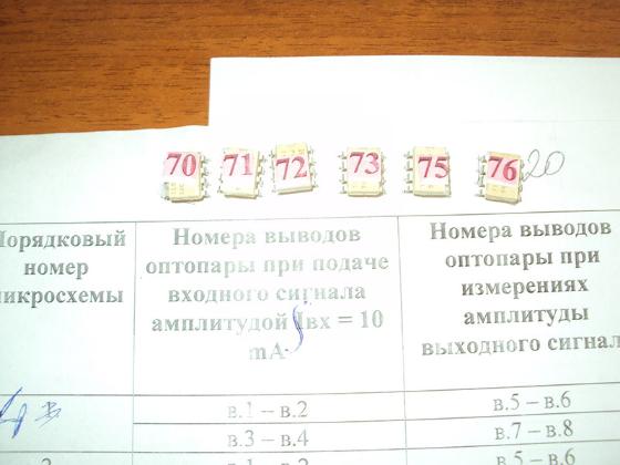 Экспертиза №23395