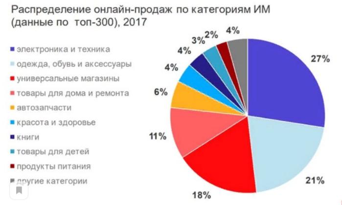Экспертиза №61867