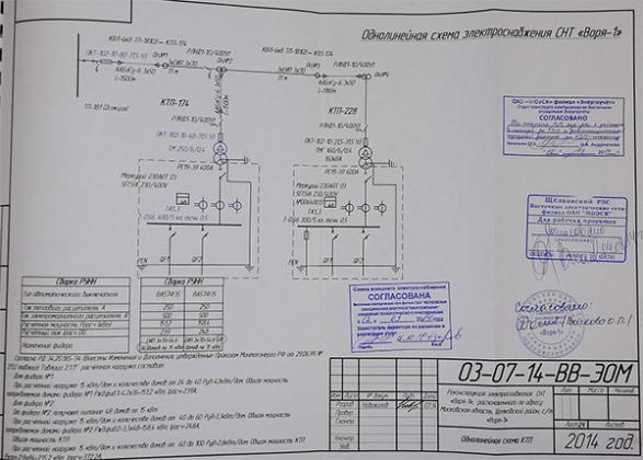 Экспертиза №74883