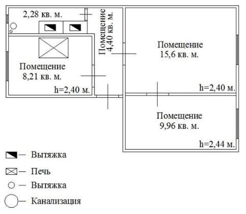 Экспертиза №5144