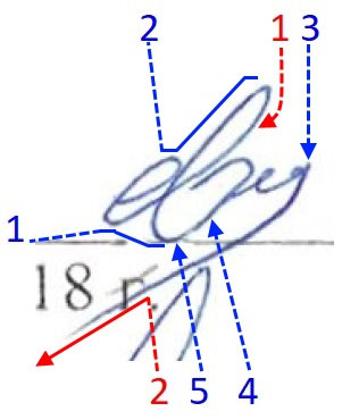 Экспертиза №119210