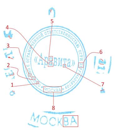 Экспертиза №104165