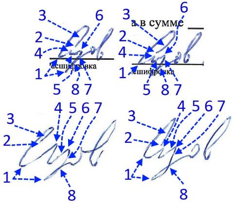 Экспертиза №103857