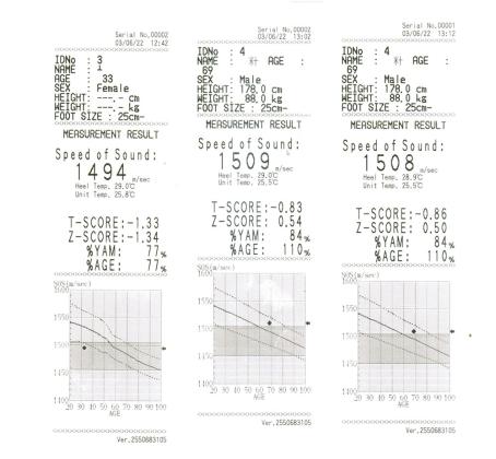 Экспертиза №120825