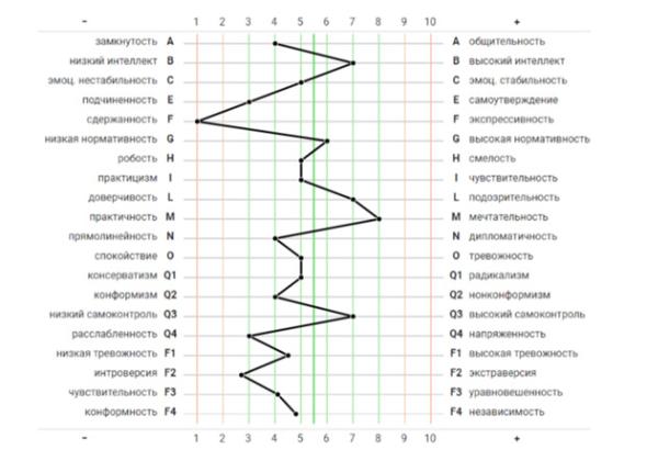 Экспертиза №137683
