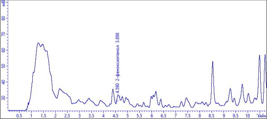 Экспертиза №134086