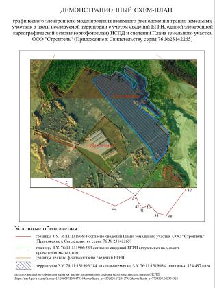 Экспертиза №157948
