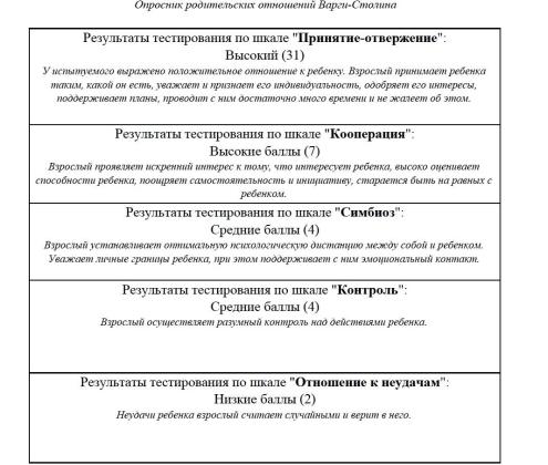 Экспертиза №148353