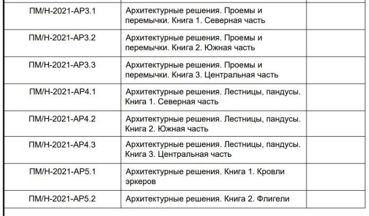 Экспертиза №157765