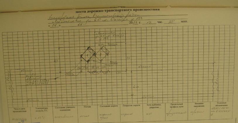 Экспертиза №154744