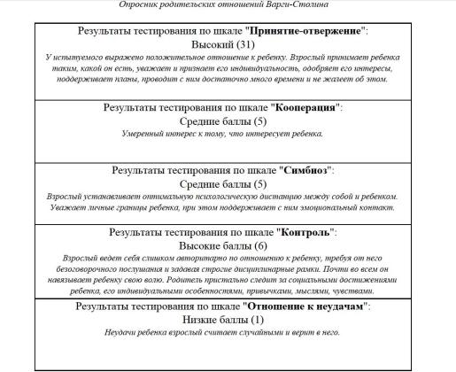 Экспертиза №151906