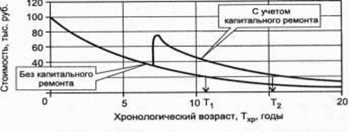 Экспертиза №179825