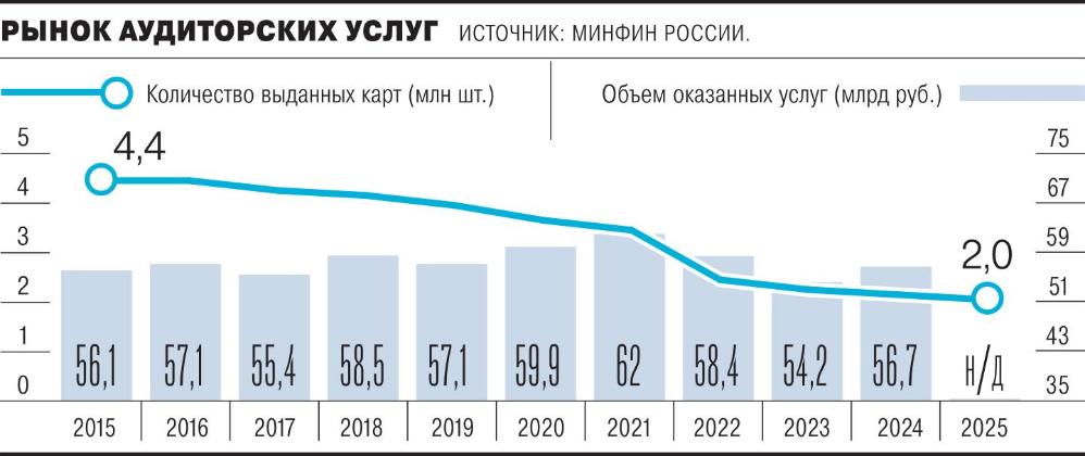 Экспертиза №179582