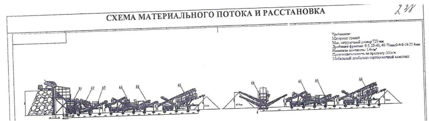 Экспертиза №194128