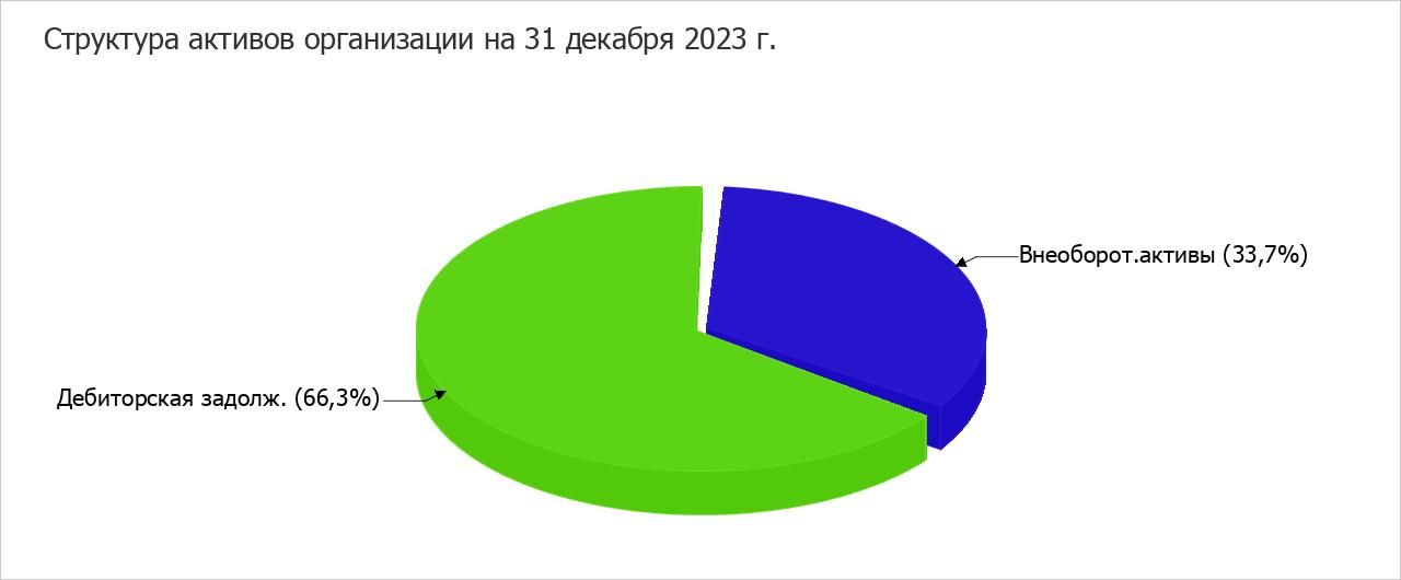 Экспертиза №170898