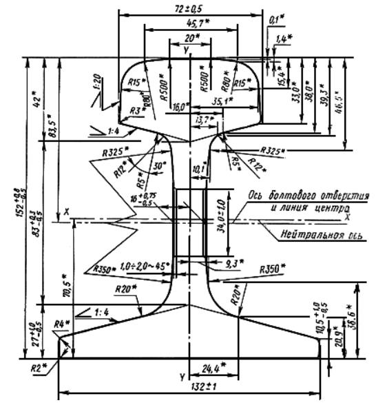 Экспертиза №165732