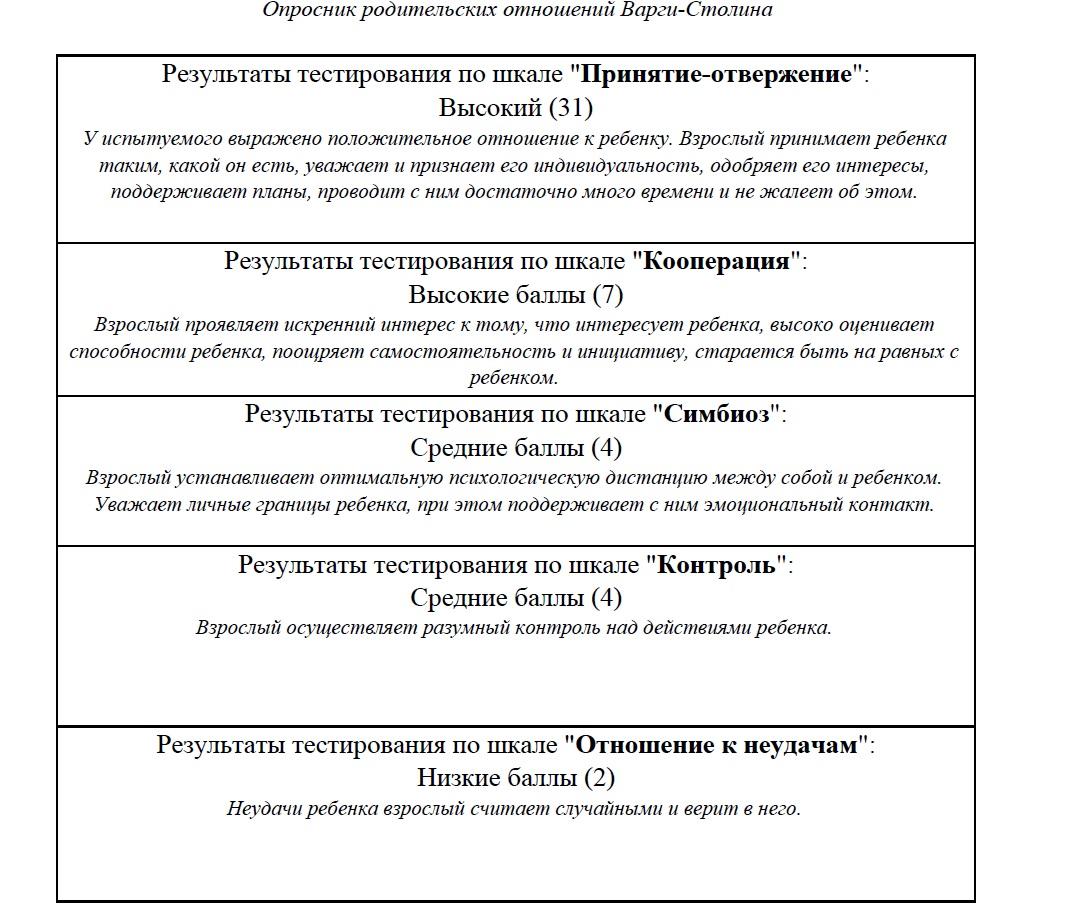 Экспертиза №148353