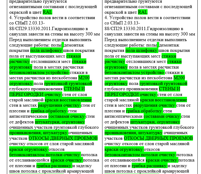 Экспертиза №164701