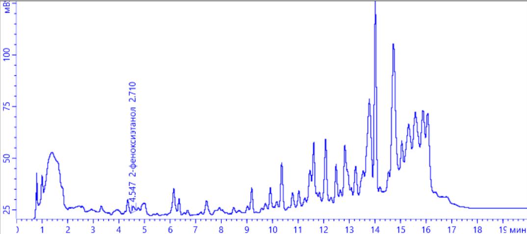 Экспертиза №159441