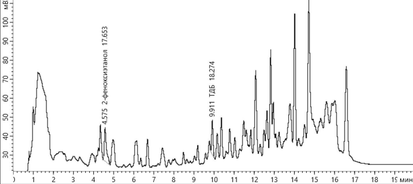 Экспертиза №159008