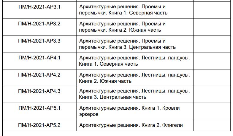 Экспертиза №157765
