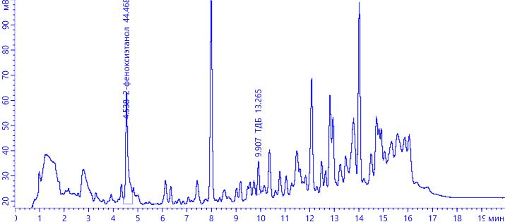 Экспертиза №156784