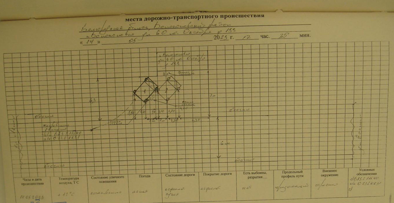 Экспертиза №154744