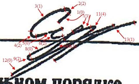 Экспертиза №152311