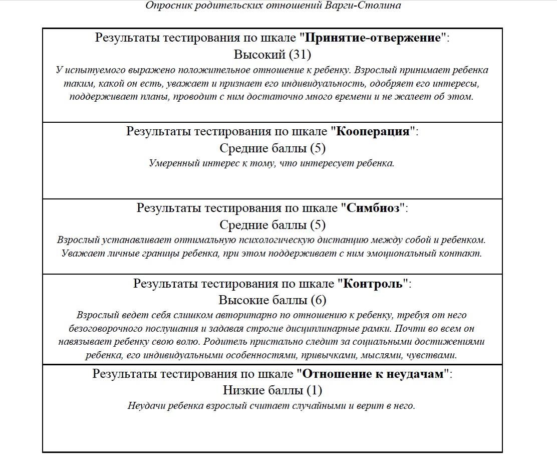 Экспертиза №151906