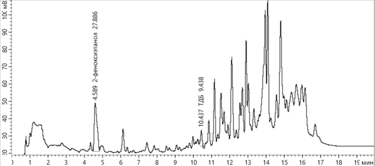 Экспертиза №149593