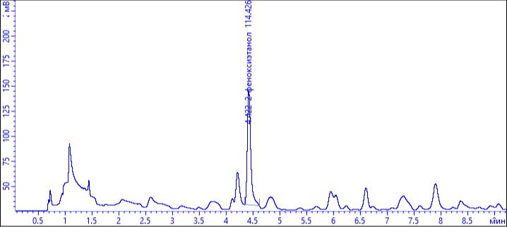 Экспертиза №149390