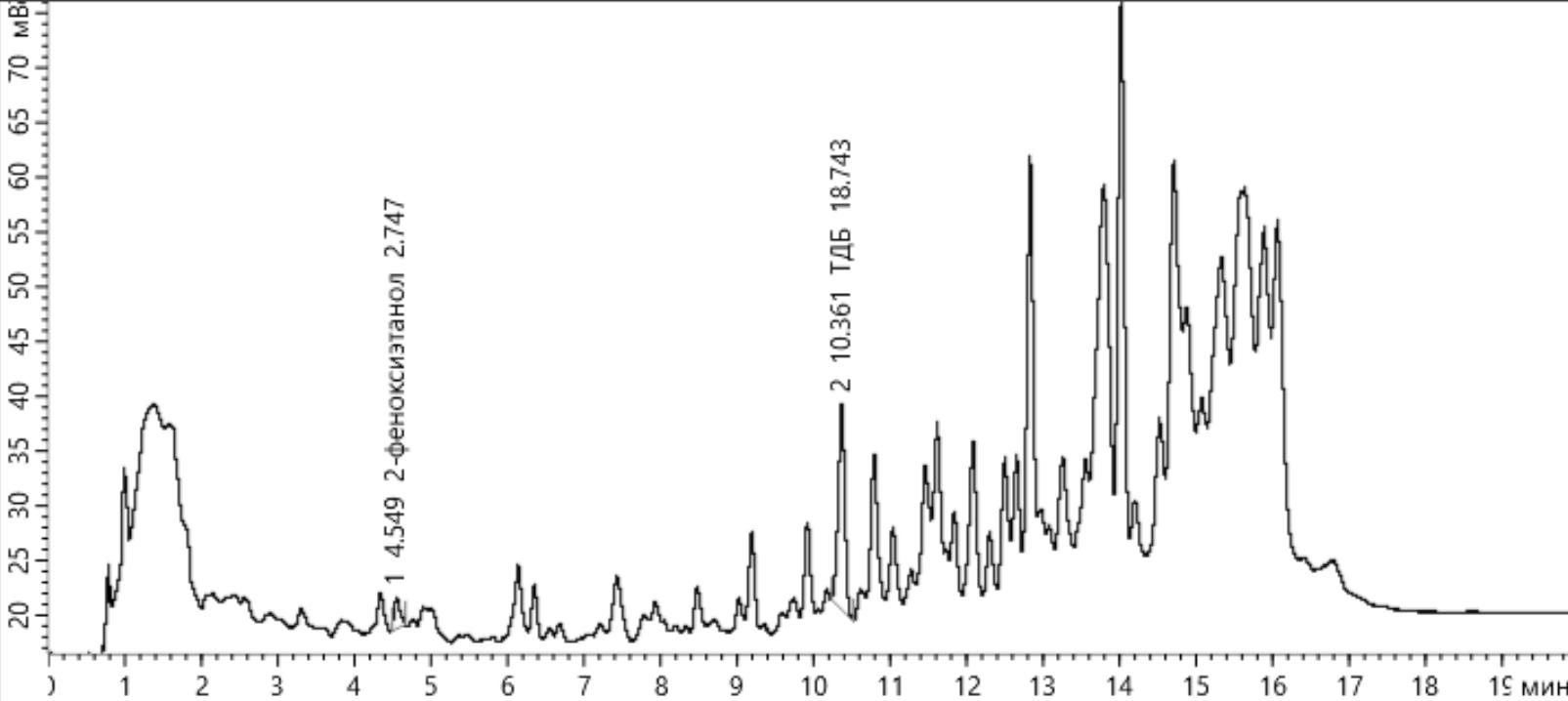 Экспертиза №148886