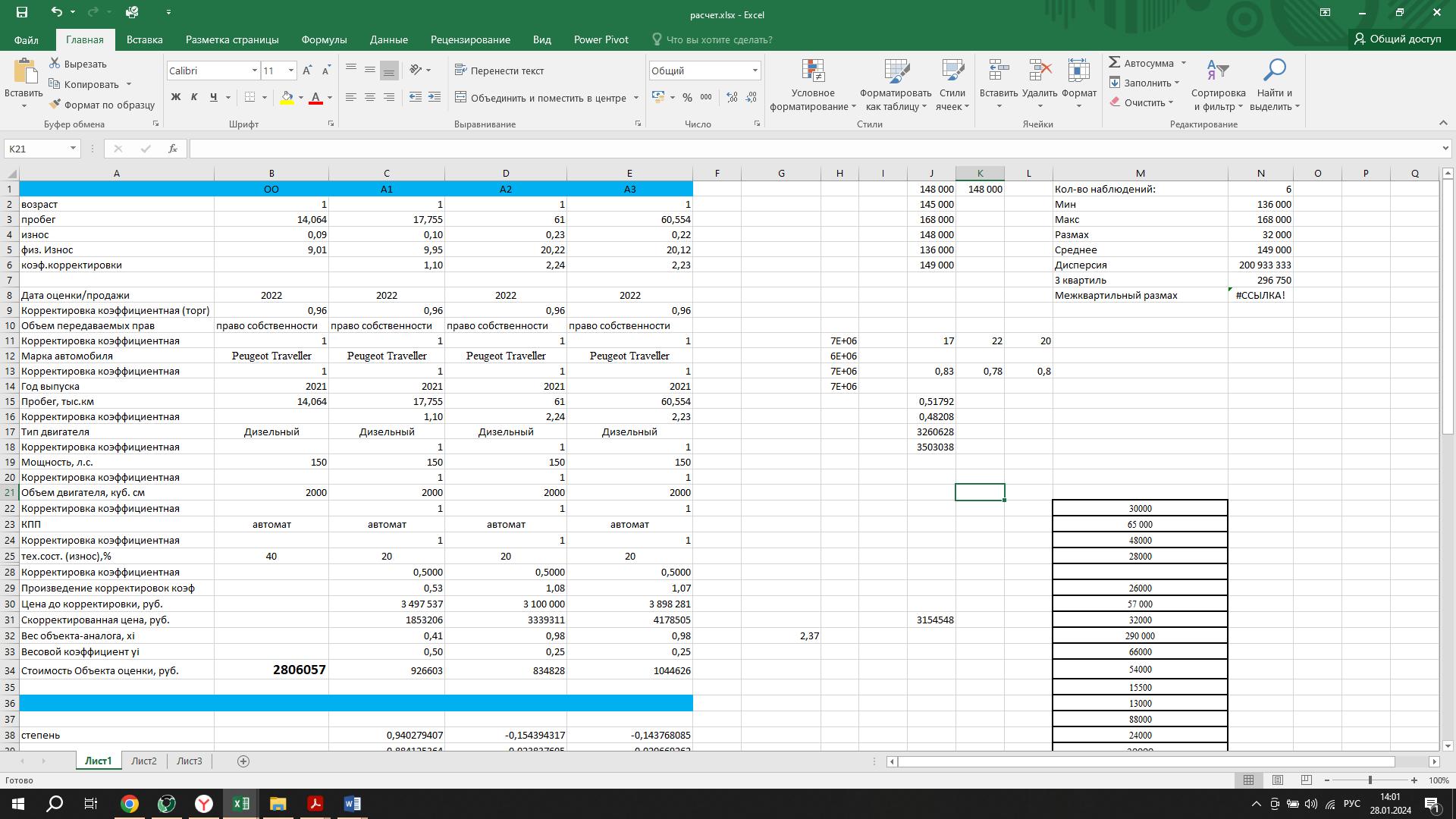Экспертиза №147742