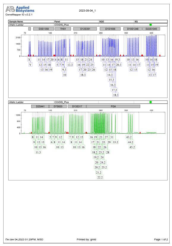Экспертиза №144310