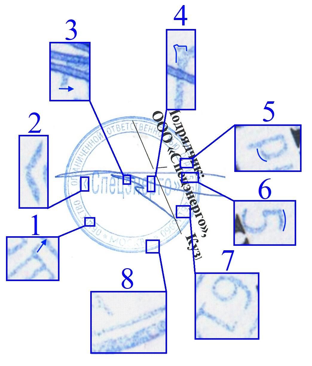 Экспертиза №141707