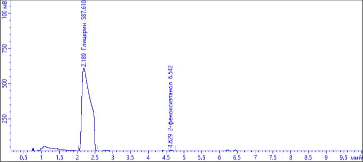 Экспертиза №139185