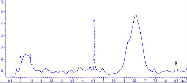 Экспертиза №137367