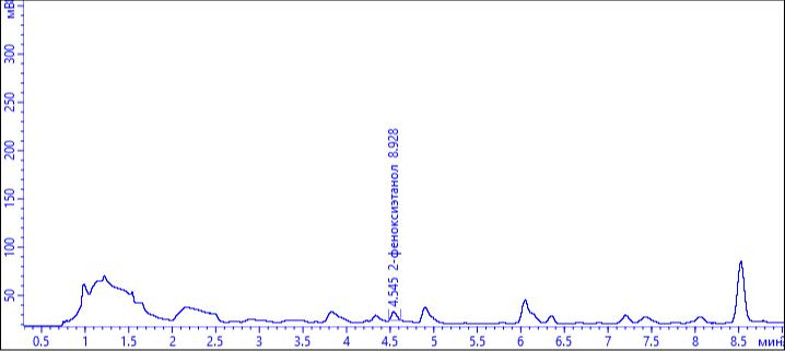 Экспертиза №133760