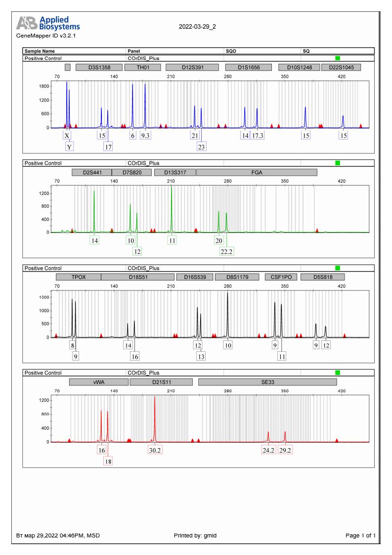 Экспертиза №118486