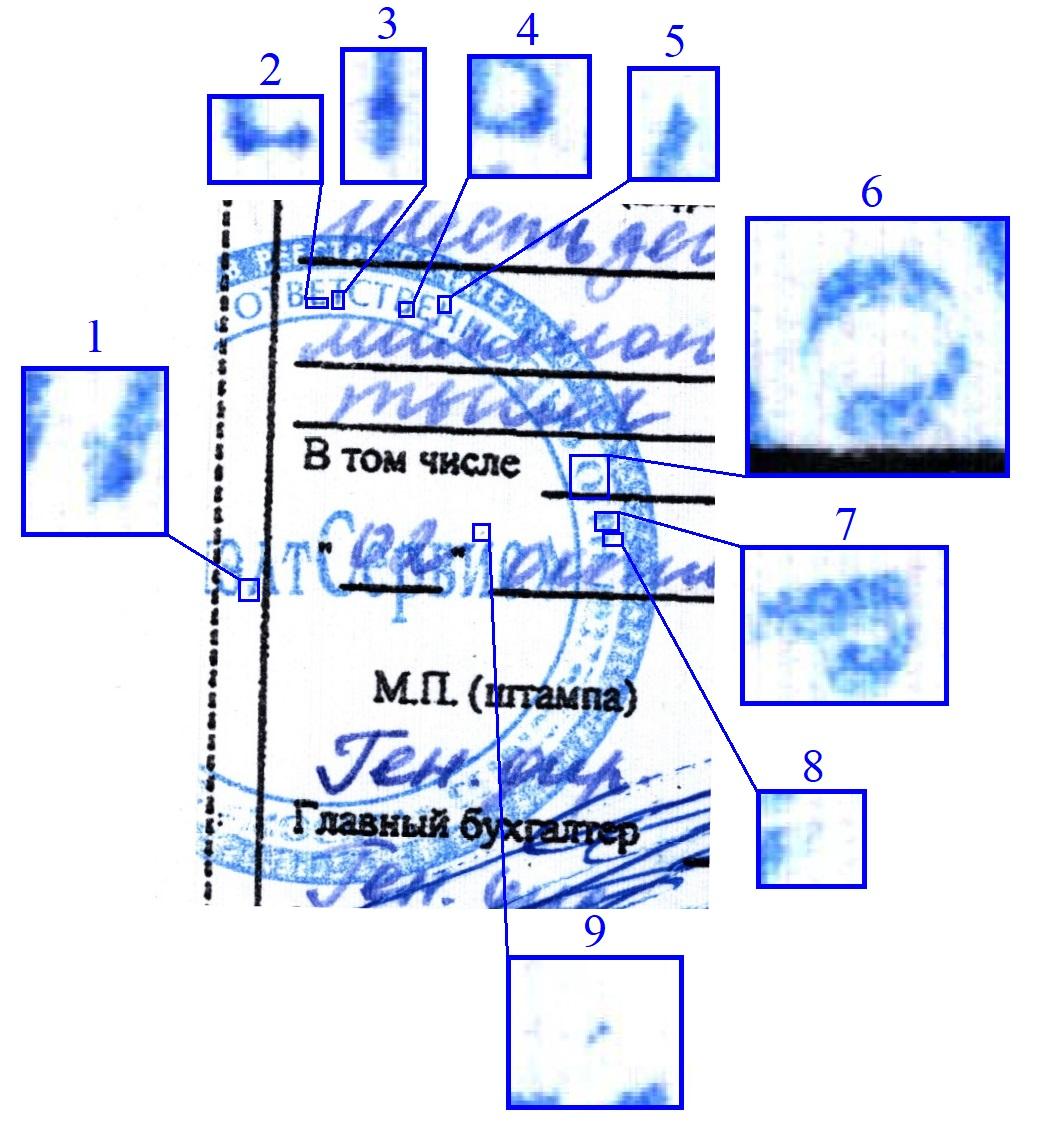 Экспертиза №80053