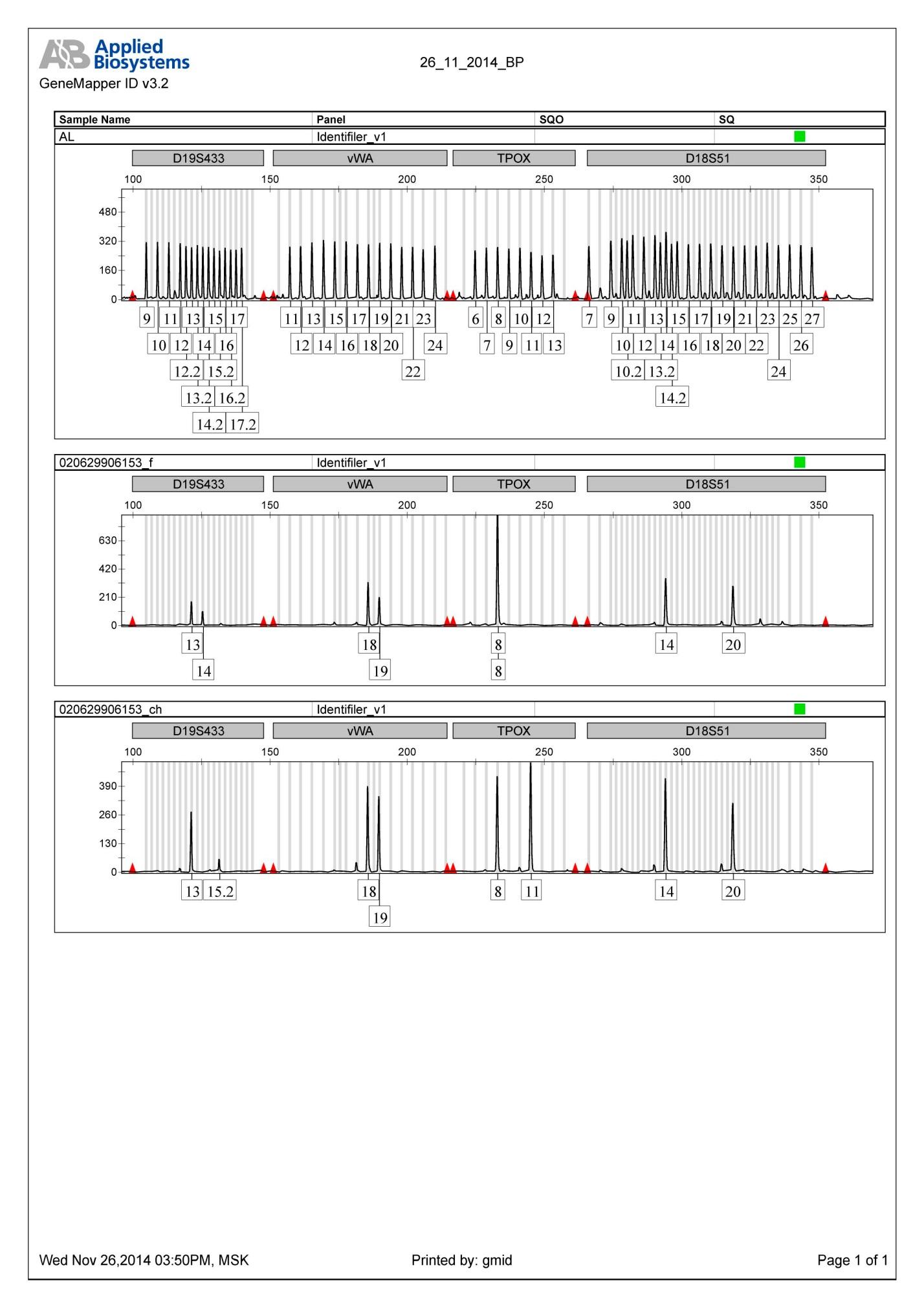 Экспертиза №7425