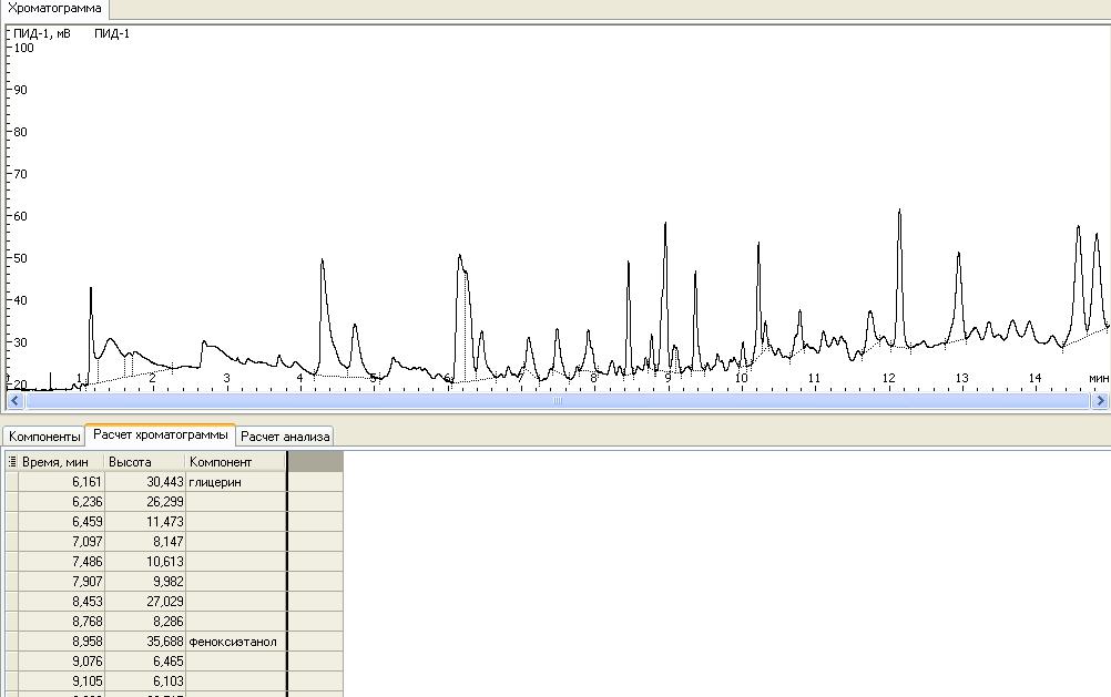 Экспертиза №43951