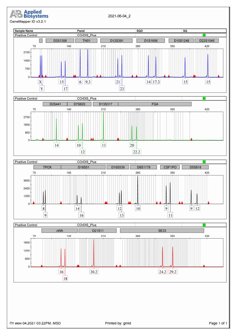 Экспертиза №103988
