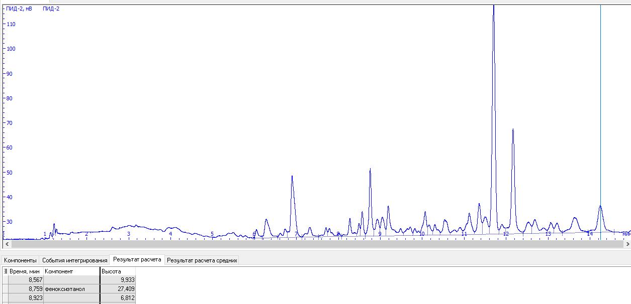 Экспертиза №98243