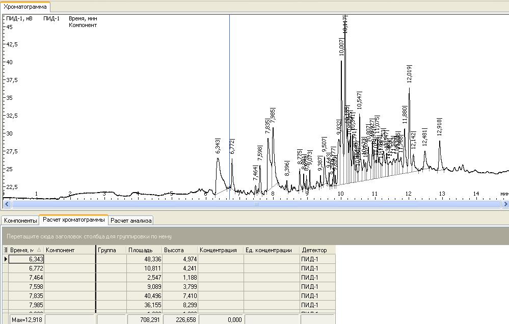 Экспертиза №25373