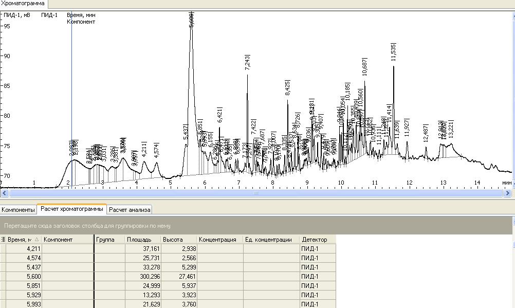 Экспертиза №28290