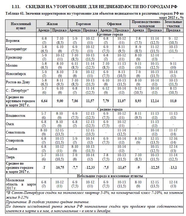 Экспертиза №46528